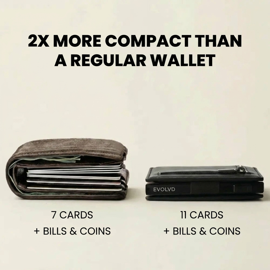 EVOLVD Wallet 2.0