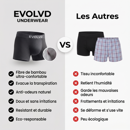 BOXER EVOLVD en Fibre de Bambou